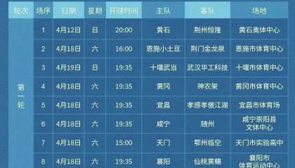 “楚超”首轮比赛开票！4月8日晚开抢，各大赛区等你来